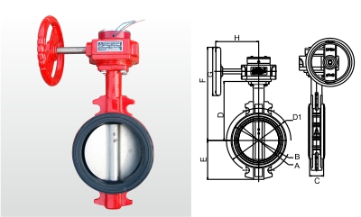 9815S 消防信號蝶閥
