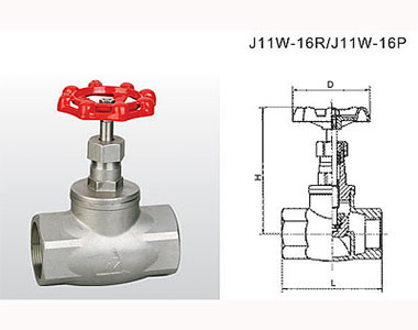 8330_8333 J11W-16R_J11W-16P 不銹鋼截止閥